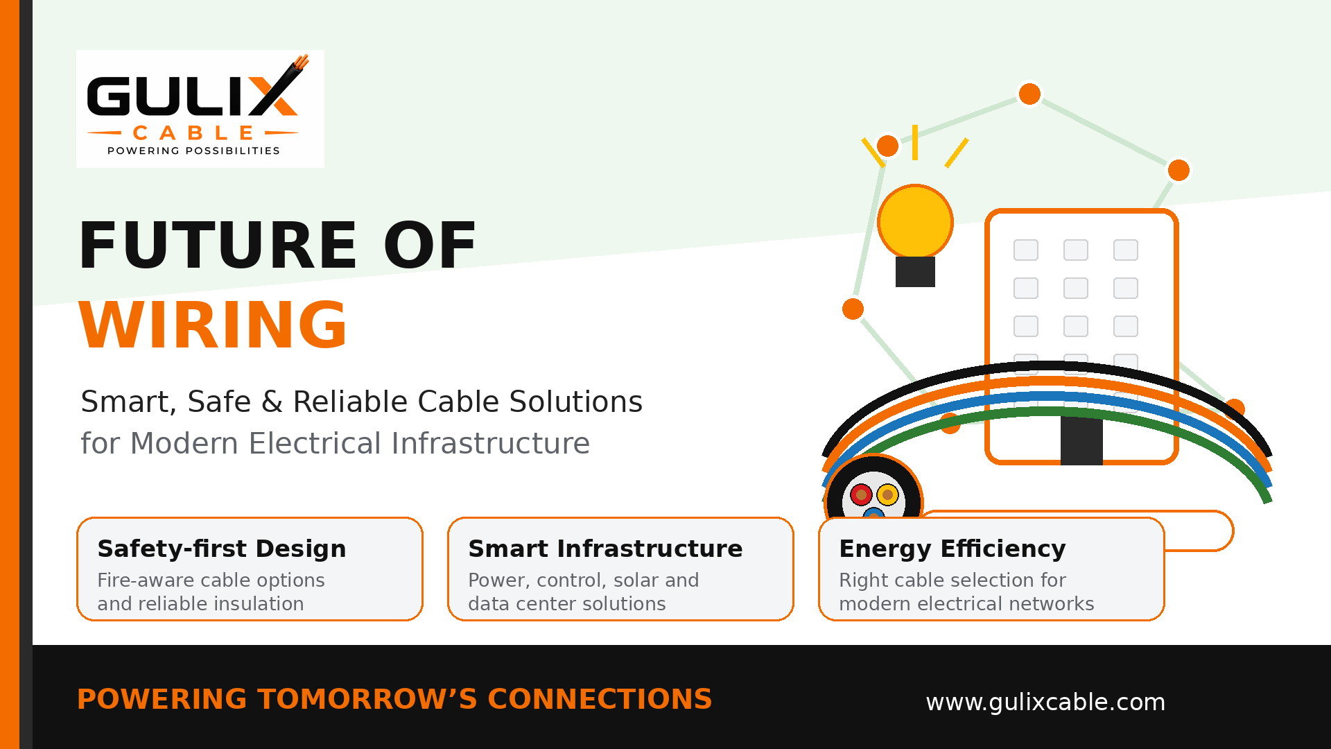 Gulix Cable Future of Wiring Brochure