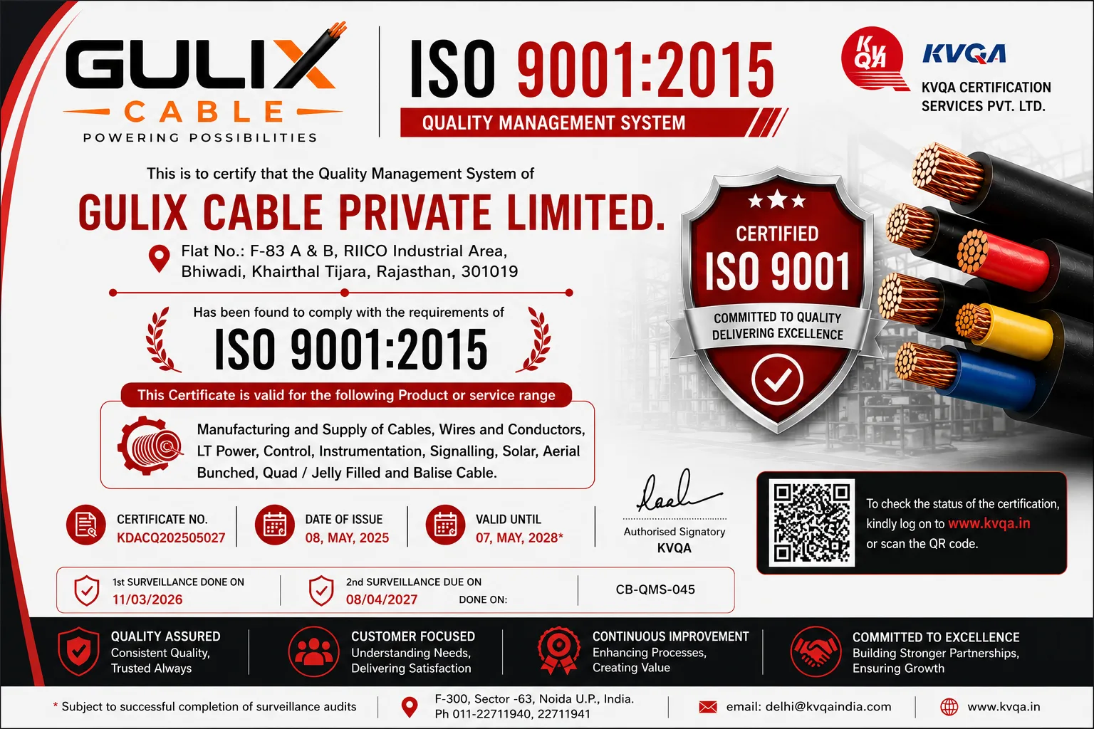 Gulix Cable Private Limited. 9001
