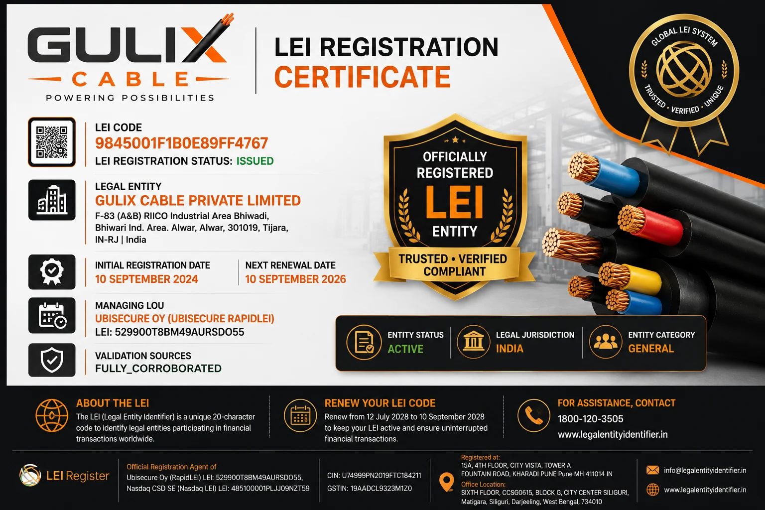 LEI Certificate Gulix Sep 2025