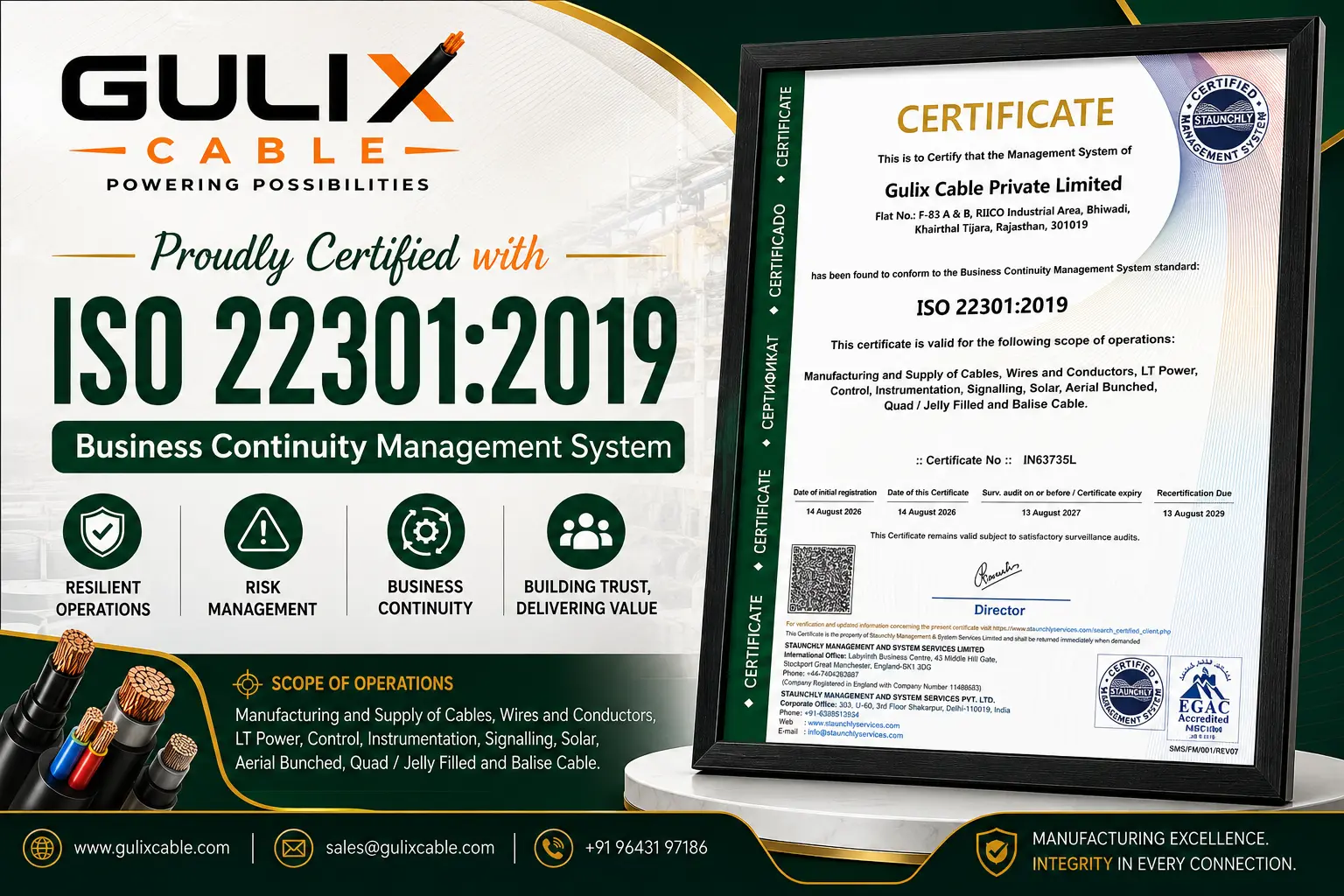 ISO 22301 2019 Gulix Cable